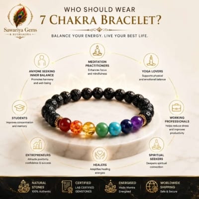 7 Chakra Bracelet infographic showing Root to Crown Chakra benefits for balance, healing, focus and spiritual growth.