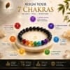 7-chakra-bracelet-specifications-infographic Who should wear 7 Chakra Bracelet infographic for students, professionals, yoga lovers and spiritual seekers.