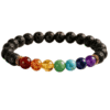 7 Chakra Bracelet 7 Chakra white with background