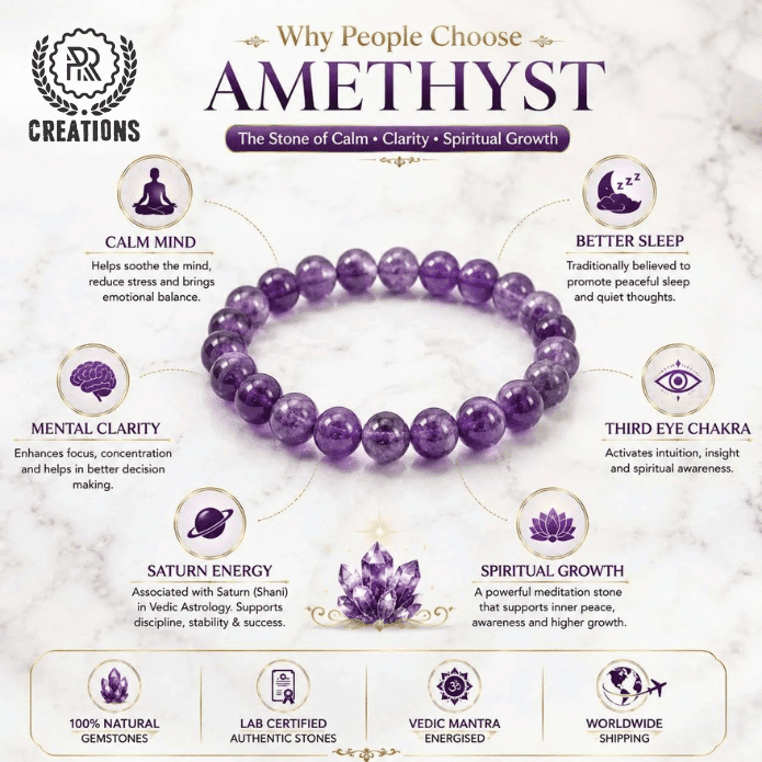 Untitled-design-(9) (1) Natural Amethyst Bracelet infographic showing calm mind, better sleep, mental clarity, Third Eye Chakra activation and spiritual growth