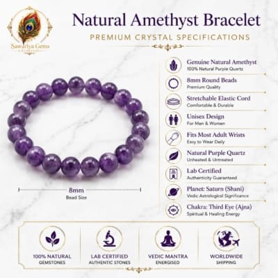 Natural Amethyst Bracelet specifications featuring 8mm beads, stretchable cord, lab certified, Shani gemstone and Third Eye Chakra support