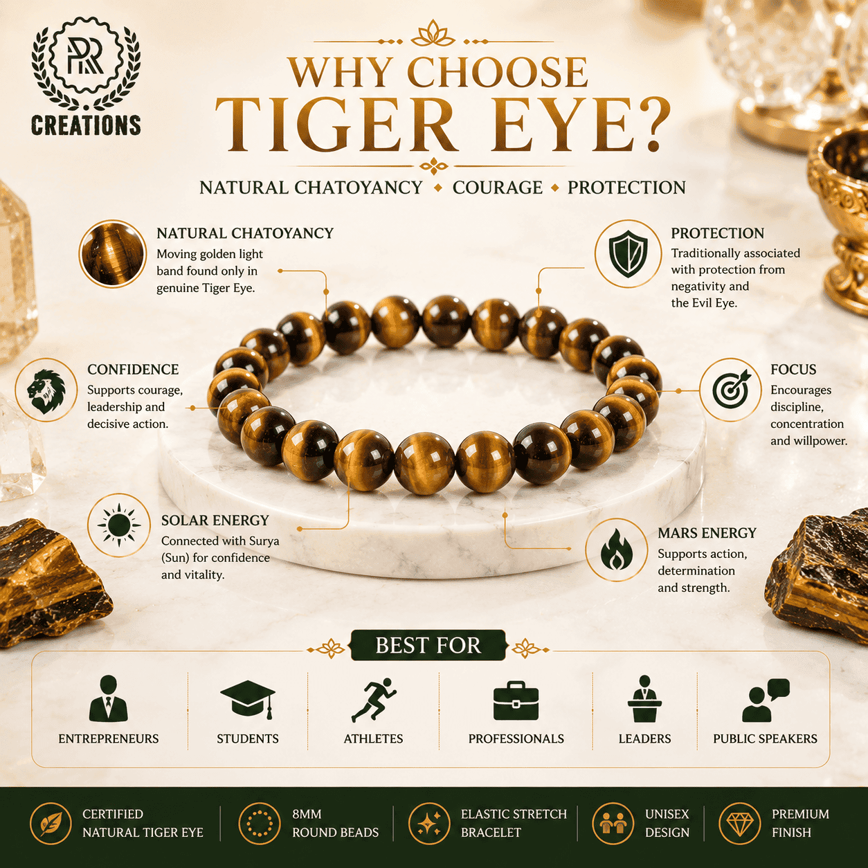 why-choose-tiger-eye-bracelet-benefits-infographic Tiger Eye Bracelet infographic explaining chatoyancy, confidence, protection, focus, Sun and Mars energy with 8mm beads.