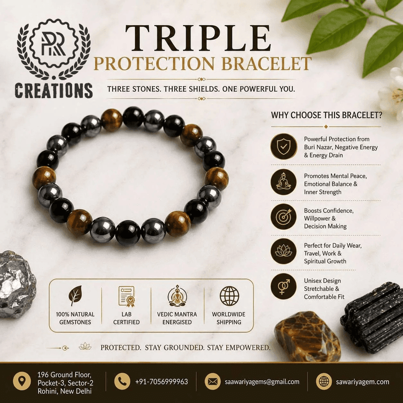 T-P-3 Triple Protection Bracelet infographic showing benefits, lab certified natural gemstones and Vedic mantra energised protection.