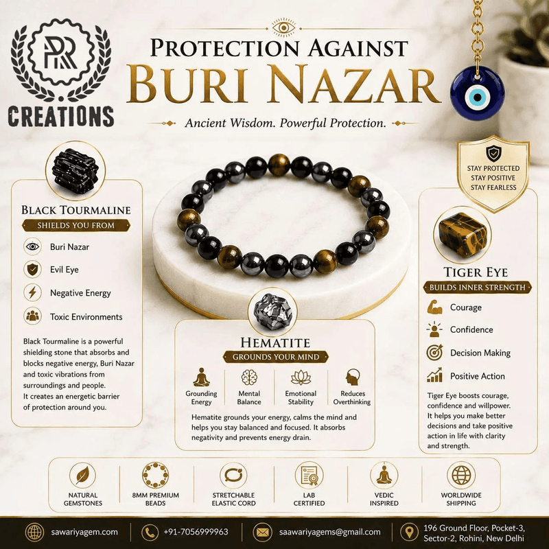 T-P-4 Triple Protection Bracelet infographic for Buri Nazar protection with Black Tourmaline, Hematite and Tiger Eye gemstones.
