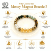 Untitled-design-(9) Money Magnet Bracelet benefits – wealth mindset, confidence, focus, career growth, lab certified, Vedic energised