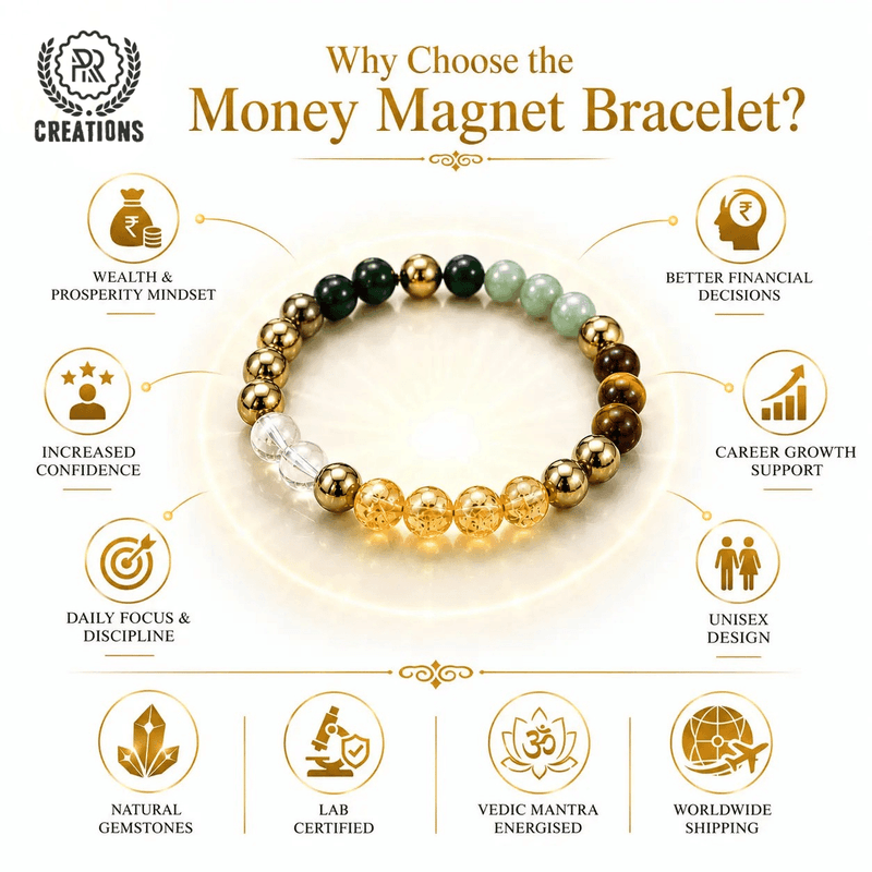 Untitled-design-(9) Money Magnet Bracelet benefits – wealth mindset, confidence, focus, career growth, lab certified, Vedic energised