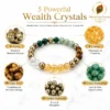 dhan-yog-bracelet-5-wealth-crystals 5 powerful wealth crystals in Dhan Yog Bracelet – Pyrite, Citrine, Tiger Eye, Green Aventurine, Golden Hematite