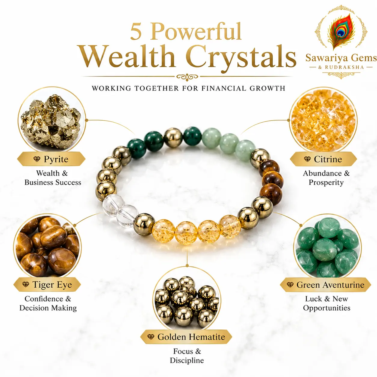dhan-yog-bracelet-5-wealth-crystals 5 powerful wealth crystals in Dhan Yog Bracelet – Pyrite, Citrine, Tiger Eye, Green Aventurine, Golden Hematite