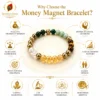 dhan-yog-bracelet-who-should-wear Money Magnet Bracelet benefits – wealth mindset, confidence, focus, career growth, lab certified, Vedic energised