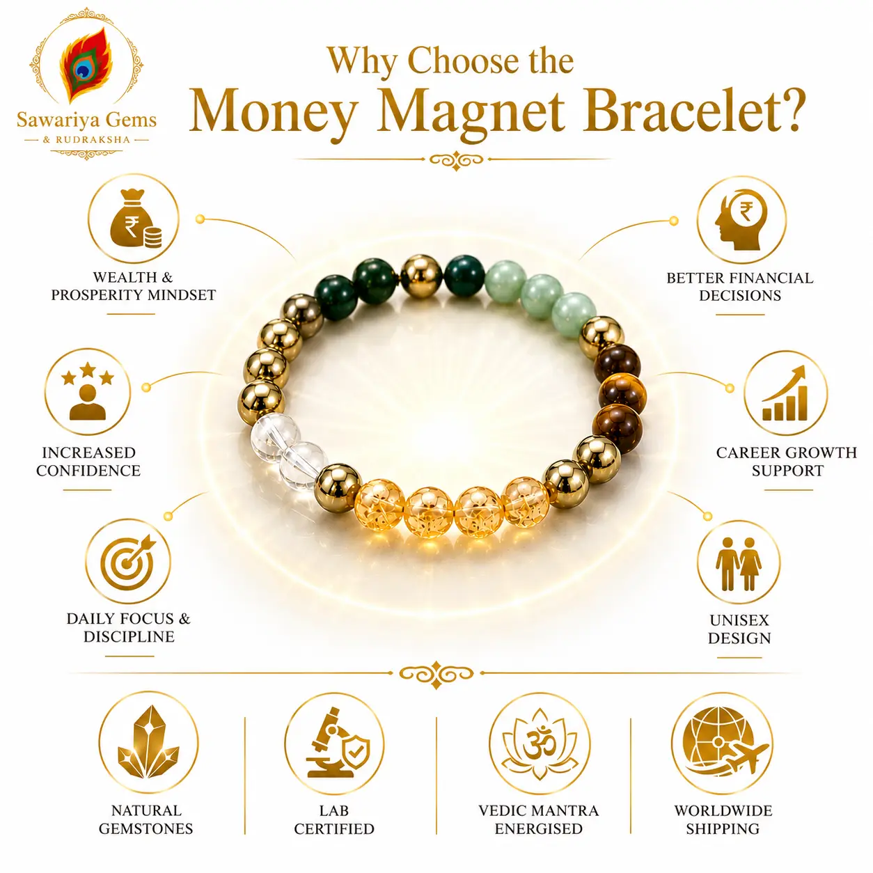 dhan-yog-bracelet-who-should-wear Money Magnet Bracelet benefits – wealth mindset, confidence, focus, career growth, lab certified, Vedic energised