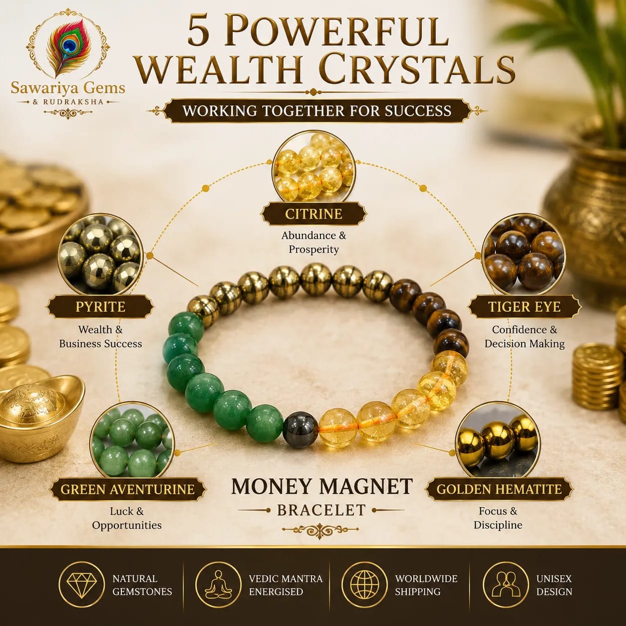 money-magnet-bracelet-wealth-prosperity-success Money Magnet Bracelet with Citrine, Pyrite, Tiger Eye, Aventurine and Hematite for wealth, prosperity and success.