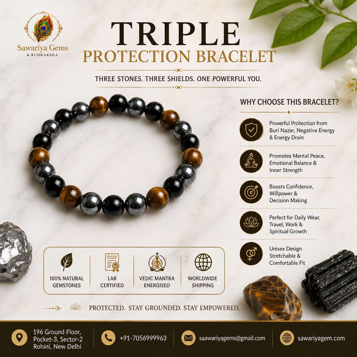 triple-protection-bracelet-benefits-infographic Triple Protection Bracelet infographic showing benefits, lab certified natural gemstones and Vedic mantra energised protection.