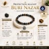 triple-protection-bracelet-buri-nazar-protection Triple Protection Bracelet infographic for Buri Nazar protection with Black Tourmaline, Hematite and Tiger Eye gemstones.