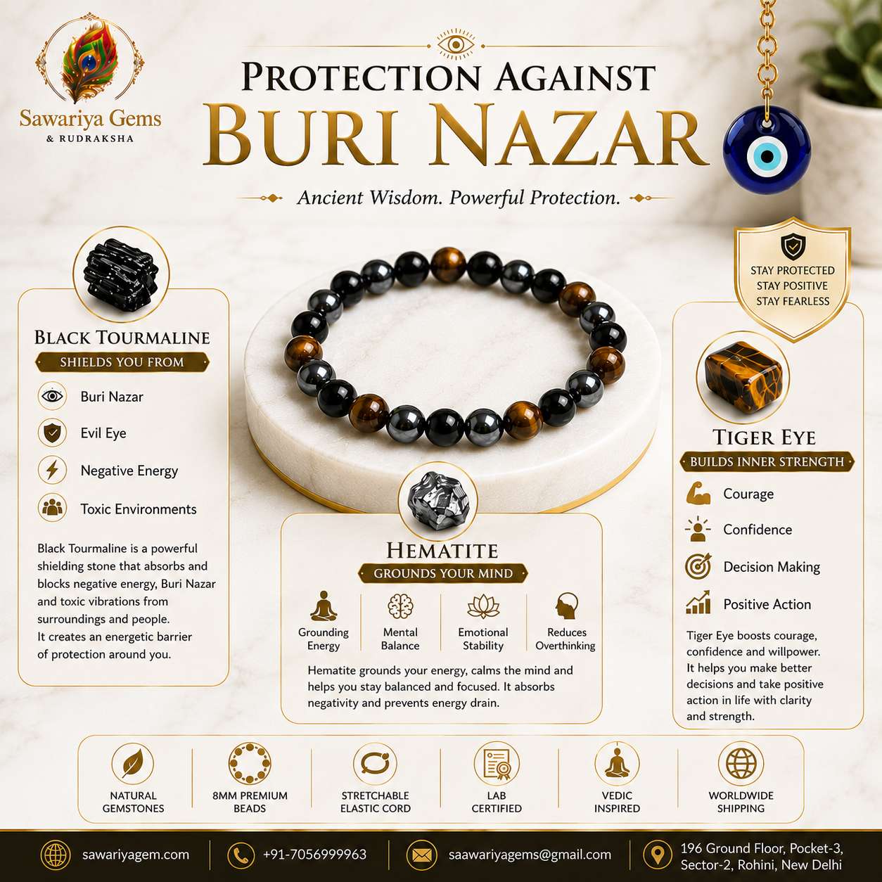 triple-protection-bracelet-buri-nazar-protection Triple Protection Bracelet infographic for Buri Nazar protection with Black Tourmaline, Hematite and Tiger Eye gemstones.