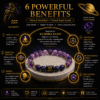 aquarius-zodiac-bracelet-6-powerful-benefits-infographic Aquarius Zodiac Bracelet infographic showing six powerful benefits of Natural Amethyst and Lapis Lazuli for Kumbha Rashi wearers.