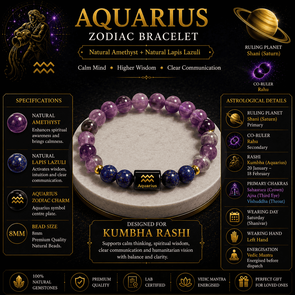 aquarius-zodiac-bracelet-specifications-kumbha-rashi Aquarius Zodiac Bracelet specifications featuring Natural Amethyst, Lapis Lazuli, Saturn, Rahu, chakras and Kumbha Rashi details.