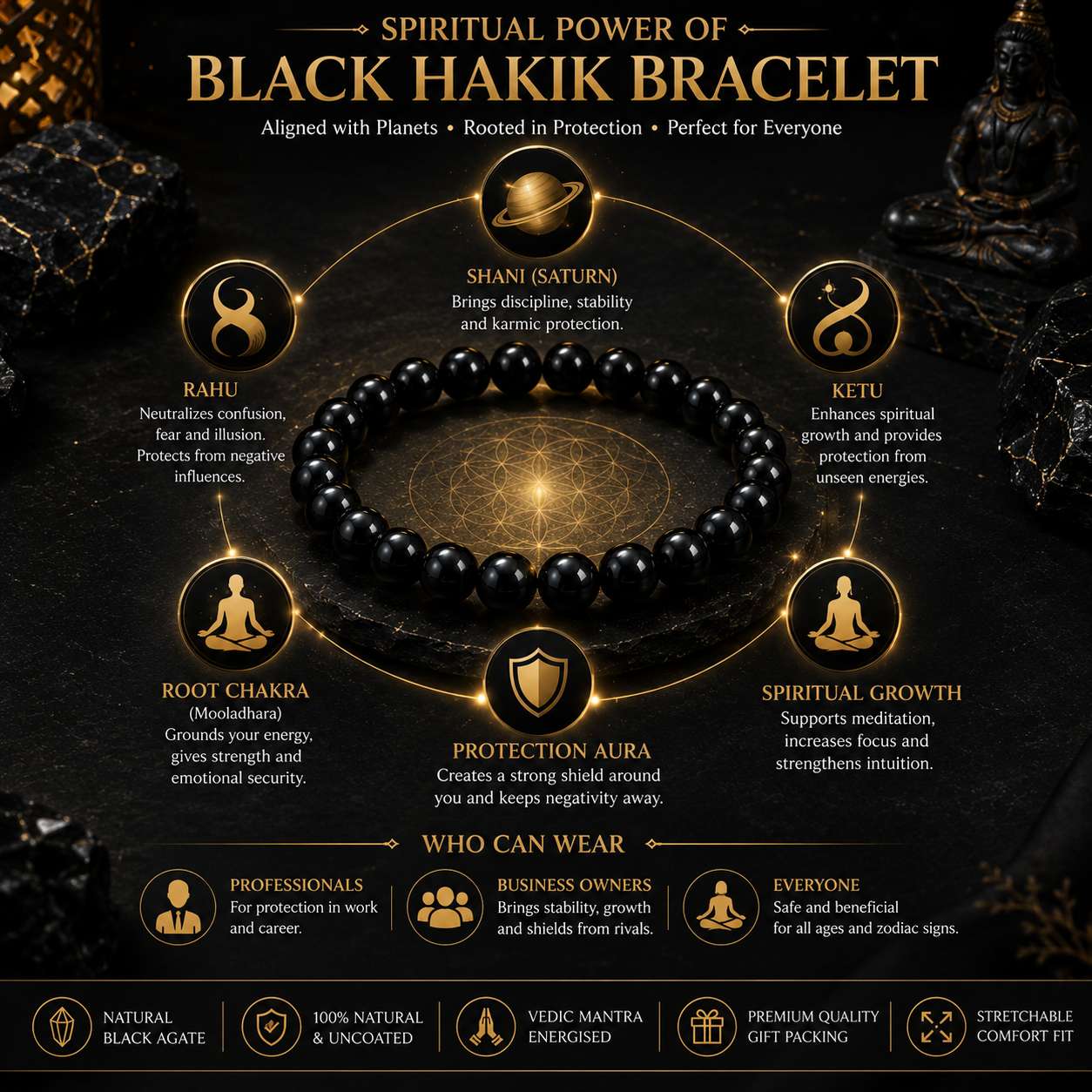 Black Hakik Bracelet for Root Chakra, Shani, Rahu and Ketu with grounding, protection and spiritual growth benefits.