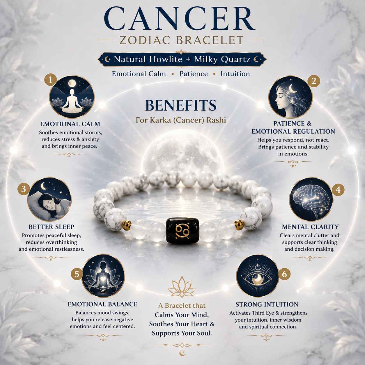 cancer-zodiac-bracelet-benefits-infographic Benefits infographic of Cancer Zodiac Bracelet for emotional calm, patience, better sleep, intuition and mental clarity.