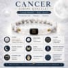cancer-zodiac-bracelet-specifications-infographic Cancer Zodiac Bracelet specifications showing Howlite, Milky Quartz, 8mm beads, Moon planet, left hand and Monday wearing.
