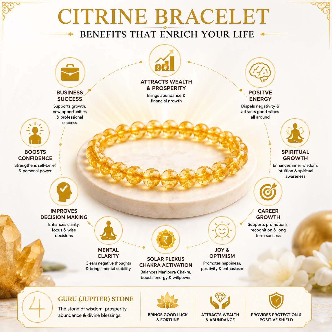 Citrine Bracelet benefits infographic for wealth, business success, confidence, Solar Plexus Chakra, clarity and positive energy.