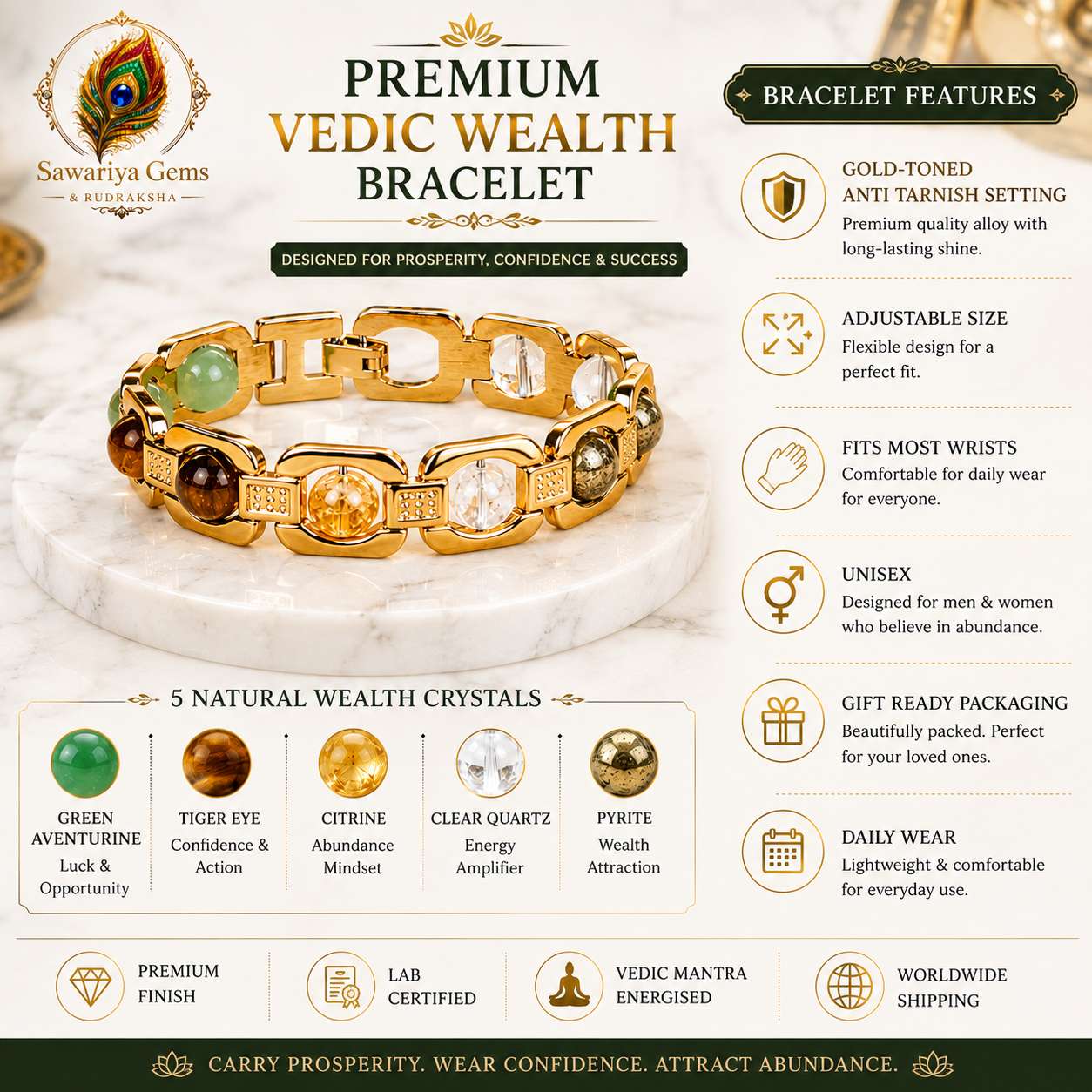 dhan-yog-gold-bracelet-features Premium Vedic Wealth Bracelet showing gold-toned finish, adjustable size, unisex design and 5 natural wealth crystals.