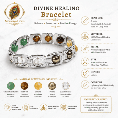 Infographic of Divine Healing Bracelet showing Citrine, Tiger Eye, Pyrite, Green Aventurine and Clear Quartz benefits.