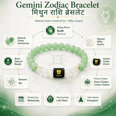 Gemini Zodiac Bracelet benefits infographic showing mental clarity, focus, emotional balance, communication confidence and Mercury energy.