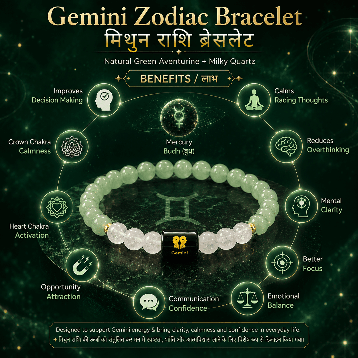 Gemini Zodiac Bracelet specifications infographic featuring Green Aventurine, Milky Quartz, Mercury planet, Air element and chakra details.