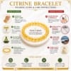 How to wear Citrine Bracelet with care instructions, right hand guide, Thursday ritual and bracelet maintenance tips.