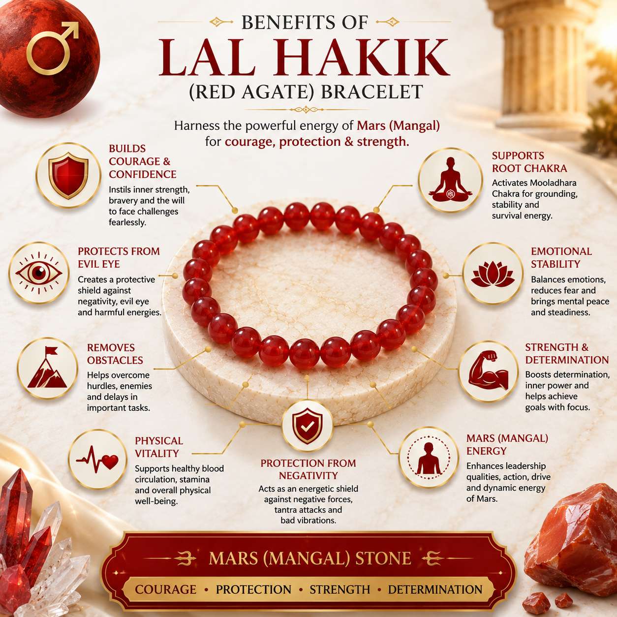 Lal Hakik bracelet wearing guide, care instructions and precautions for daily use, cleansing, storage and maximum spiritual benefits.
