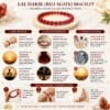 Benefits of Lal Hakik (Red Agate) bracelet for courage, protection, emotional balance, Mars energy and Root Chakra activation.