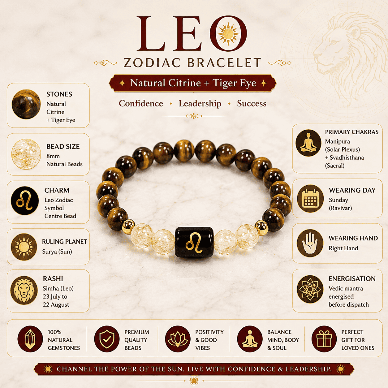 leo-zodiac-bracelet-specifications-infographic Leo Zodiac Bracelet specifications showing Carnelian, Rose Quartz, 8mm beads, Sun planet, Sunday and right hand wearing.