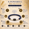 libra-zodiac-bracelet-benefits-infographic Libra Zodiac Bracelet benefits infographic highlighting balance, communication, emotional calm, inner clarity, patience and healthy relationships with natural gemstones.