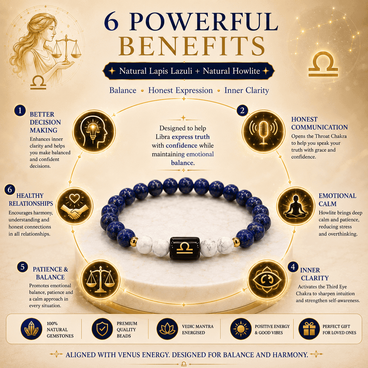 libra-zodiac-bracelet-benefits-infographic Libra Zodiac Bracelet benefits infographic highlighting balance, communication, emotional calm, inner clarity, patience and healthy relationships with natural gemstones.