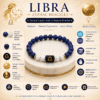 libra-zodiac-bracelet-specifications-lapis-lazuli-howlite Libra Zodiac Bracelet specifications infographic with Natural Lapis Lazuli, Howlite, 8mm beads, Venus planet, Throat & Third Eye Chakras and Vedic energisation.