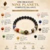 navgraha-bracelet-nine-planets-benefits-infographic Navgraha Bracelet showing all 9 Vedic planet gemstones with their benefits for harmony, positivity and planetary balance.