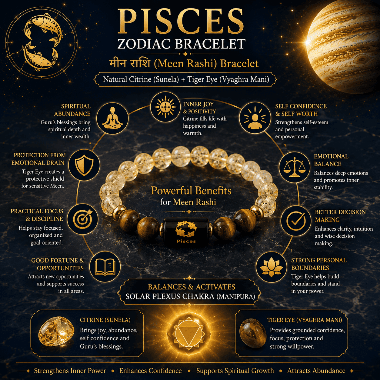pisces-zodiac-bracelet-benefits-citrine-tiger-eye-infographic Benefits of Pisces (Meen Rashi) Zodiac Bracelet with Natural Citrine and Tiger Eye for confidence, positivity, focus and prosperity.