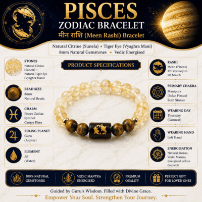 Pisces (Meen Rashi) Zodiac Bracelet specifications featuring Natural Citrine, Tiger Eye, 8mm beads, Jupiter and Solar Plexus Chakra.