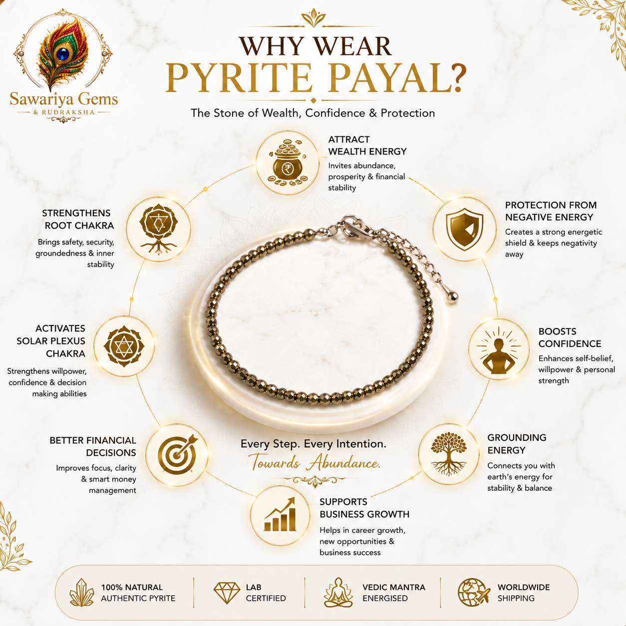 Benefits of Natural Pyrite Payal including wealth attraction, confidence, grounding, protection and business growth support.