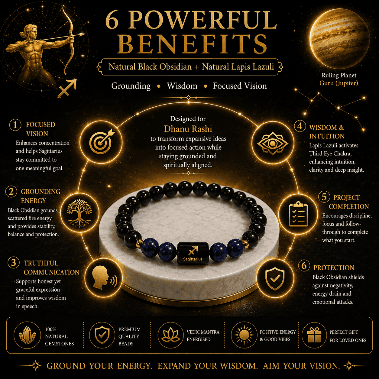 sagittarius-zodiac-bracelet-benefits Sagittarius Zodiac Bracelet benefits including grounding, focused vision, truthful communication, wisdom, protection and project completion.