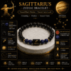 sagittarius-zodiac-bracelet-specifications (2) Sagittarius Zodiac Bracelet specifications featuring Black Obsidian, Lapis Lazuli, 8mm beads, Jupiter energy and Vedic mantra energised design.