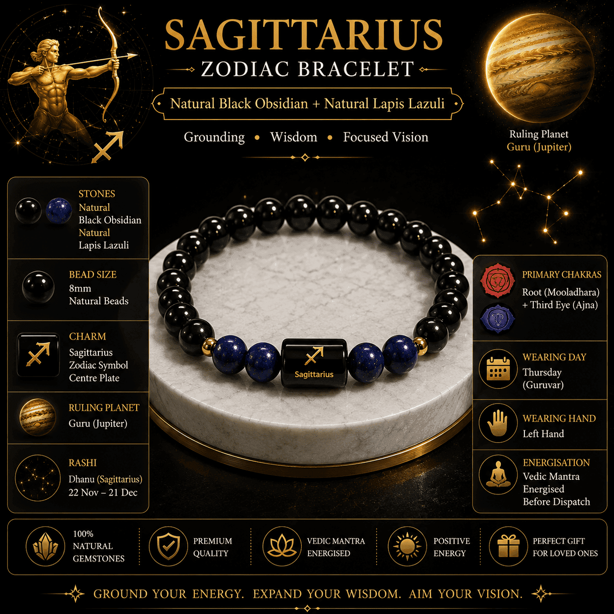 sagittarius-zodiac-bracelet-specifications (2) Sagittarius Zodiac Bracelet specifications featuring Black Obsidian, Lapis Lazuli, 8mm beads, Jupiter energy and Vedic mantra energised design.