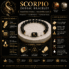 scorpio-zodiac-bracelet-how-to-wear-dos-donts-guide Scorpio Zodiac Bracelet specifications featuring Black Obsidian, Milky Quartz, Mars & Ketu energies, chakra details and wearing guide.