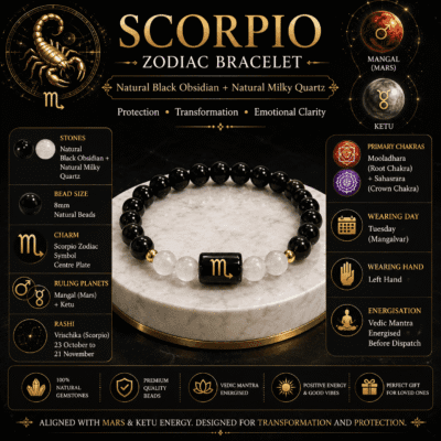 Scorpio Zodiac Bracelet wearing guide with Do's, Don'ts, mantra, Tuesday ritual and care instructions for maximum spiritual benefits.