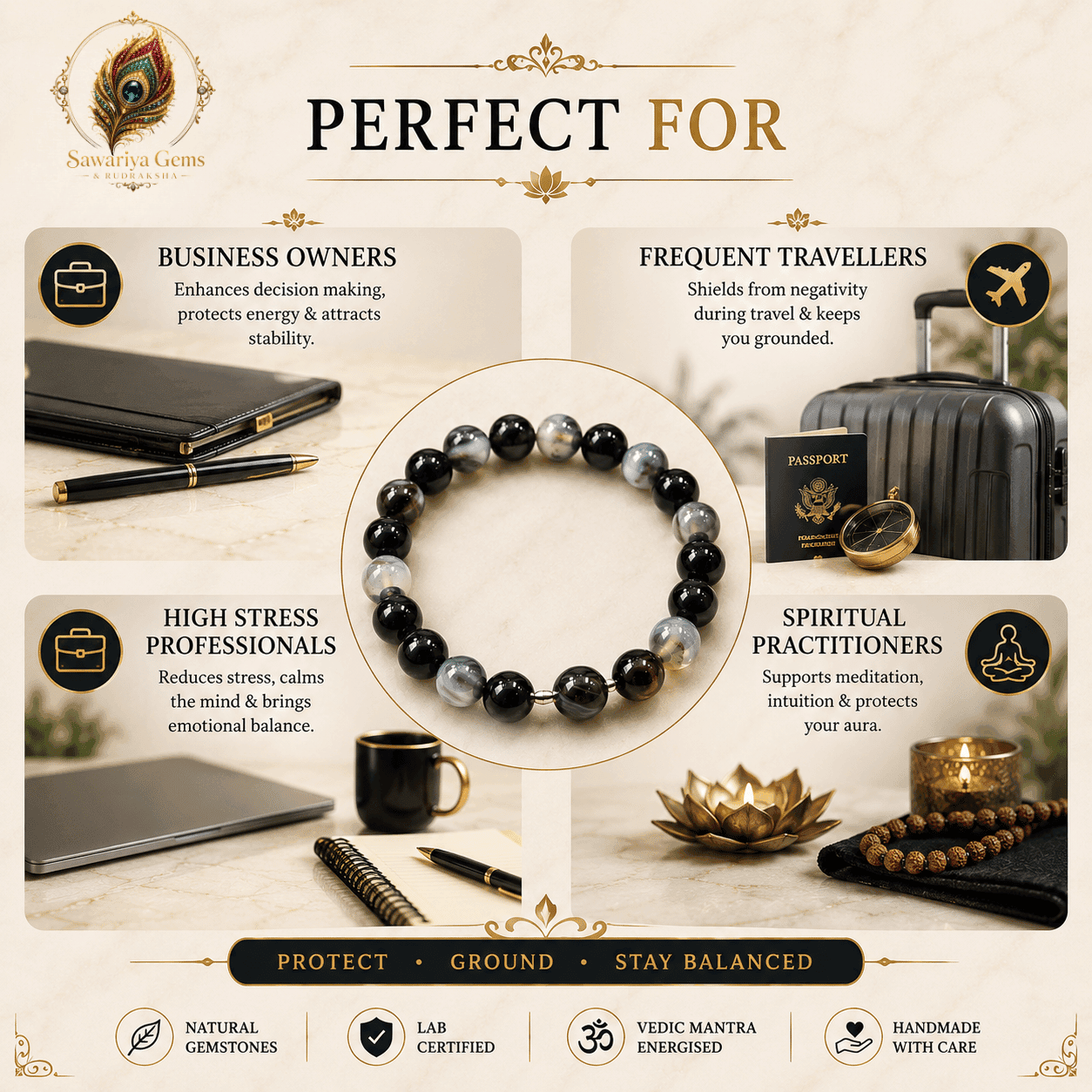 sulemani-hakik-bracelet-perfect-for Sulemani Hakik Bracelet for business owners, travellers, professionals and spiritual practitioners seeking daily protection.