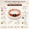 Product specifications of Taurus (Vrishabh Rashi) Zodiac Bracelet showing Sunstone, Carnelian, 8mm beads, Venus ruler, left hand wearing and chakras.