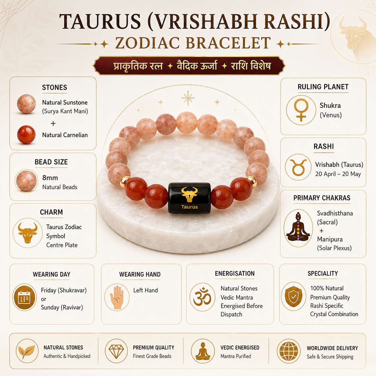 Product specifications of Taurus (Vrishabh Rashi) Zodiac Bracelet showing Sunstone, Carnelian, 8mm beads, Venus ruler, left hand wearing and chakras.