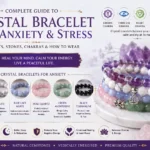 Crystal bracelets for anxiety and stress featuring Amethyst, Howlite, Blue Lace Agate, Moonstone, Green Aventurine and Black Tourmaline.