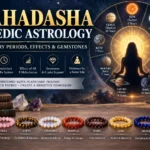 Mahadasha in Vedic astrology showing the 9 planetary periods, Navagraha wheel, meditation, and gemstone bracelets for planetary remedies.